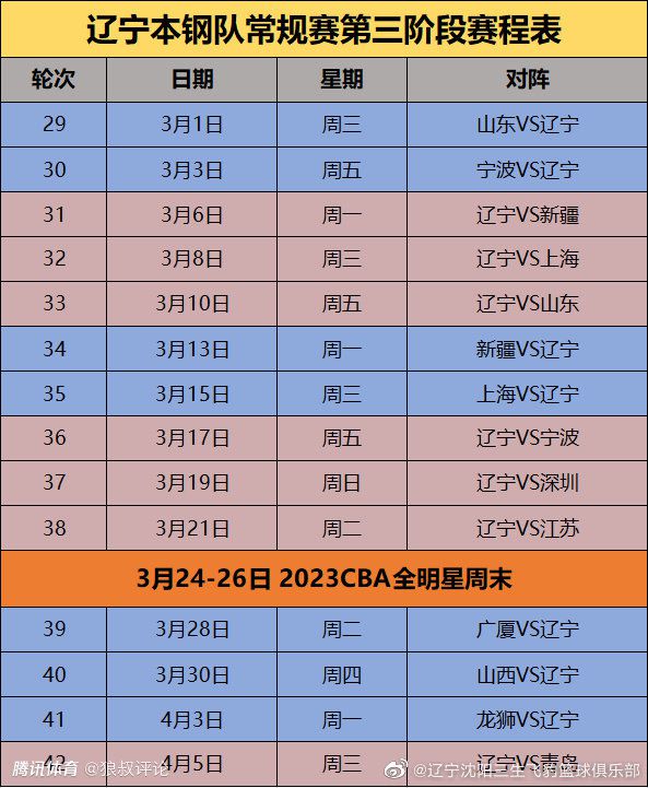 尤文可能在冬窗出售苏莱和伊令尤文可能在冬窗出售苏莱和伊令，换取3500万欧到4000万欧资金。